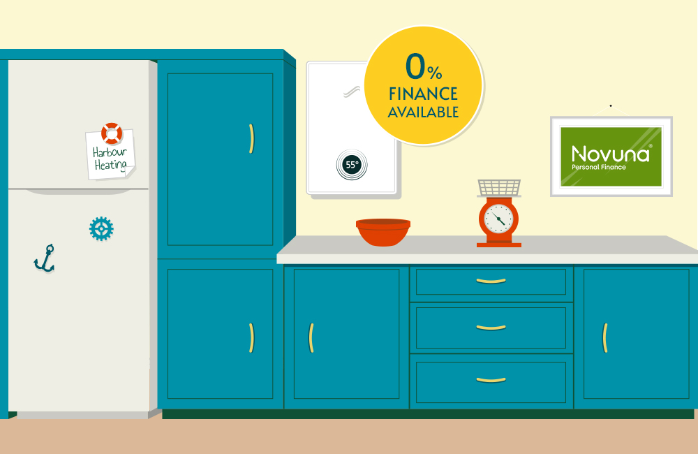 0 percent boiler finance in Poole and Bournemouth 0 percent boiler finance in Poole and Bournemouth